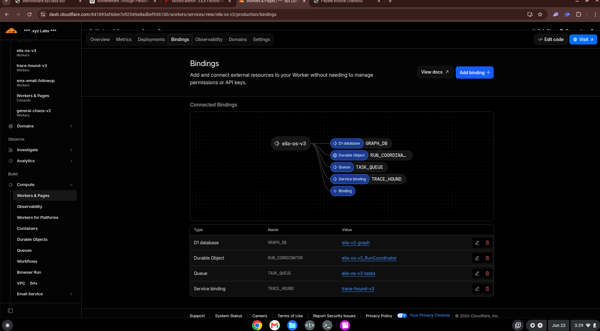 Cloudflare proof screenshot